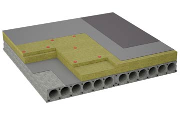 considerations of Fladbury Cross flat roofing insulation